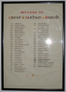 Rectors of Great Saxham Parish